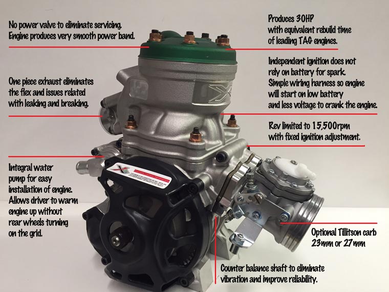 X125 engine details