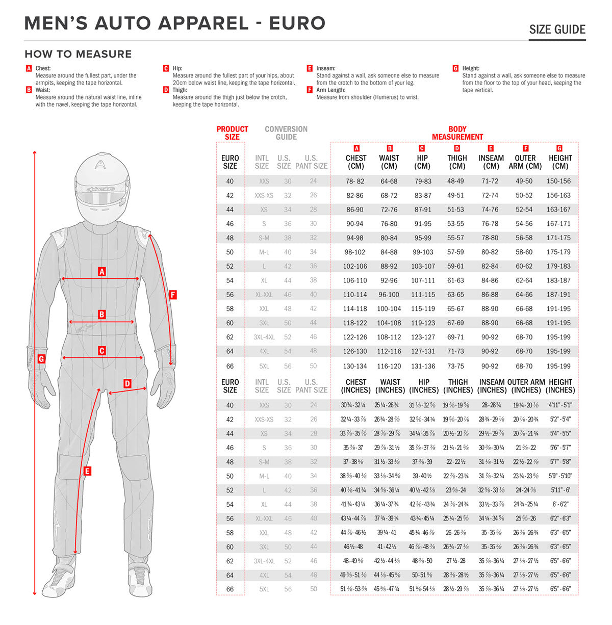 Alpinestars Atom FIA Graphic Suit - Auto Racing Suit