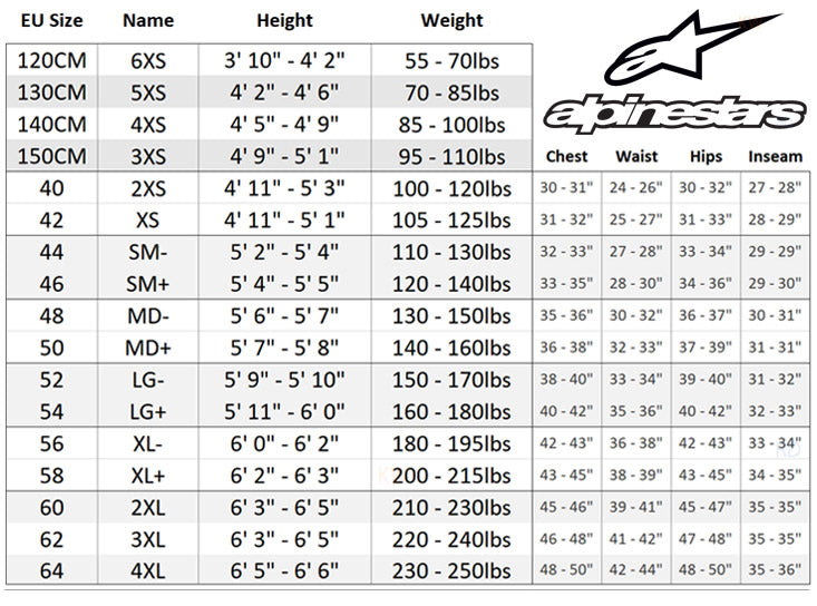 Alpinestars Karting Rain Suit