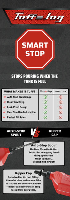 Tuff Jug with Auto Stop Spout